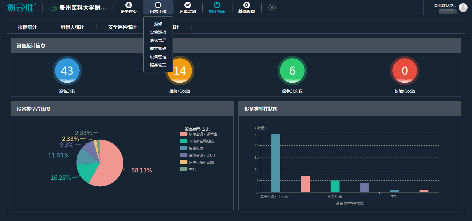 醫(yī)院智慧后勤