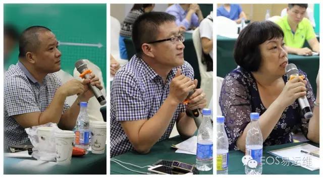 易運(yùn)維發(fā)展提問(wèn)