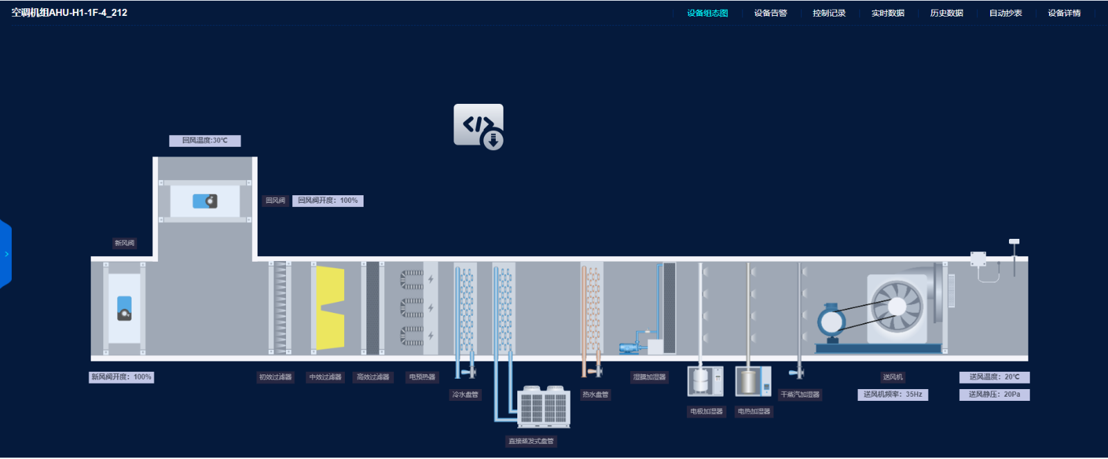 設備實時監(jiān)控