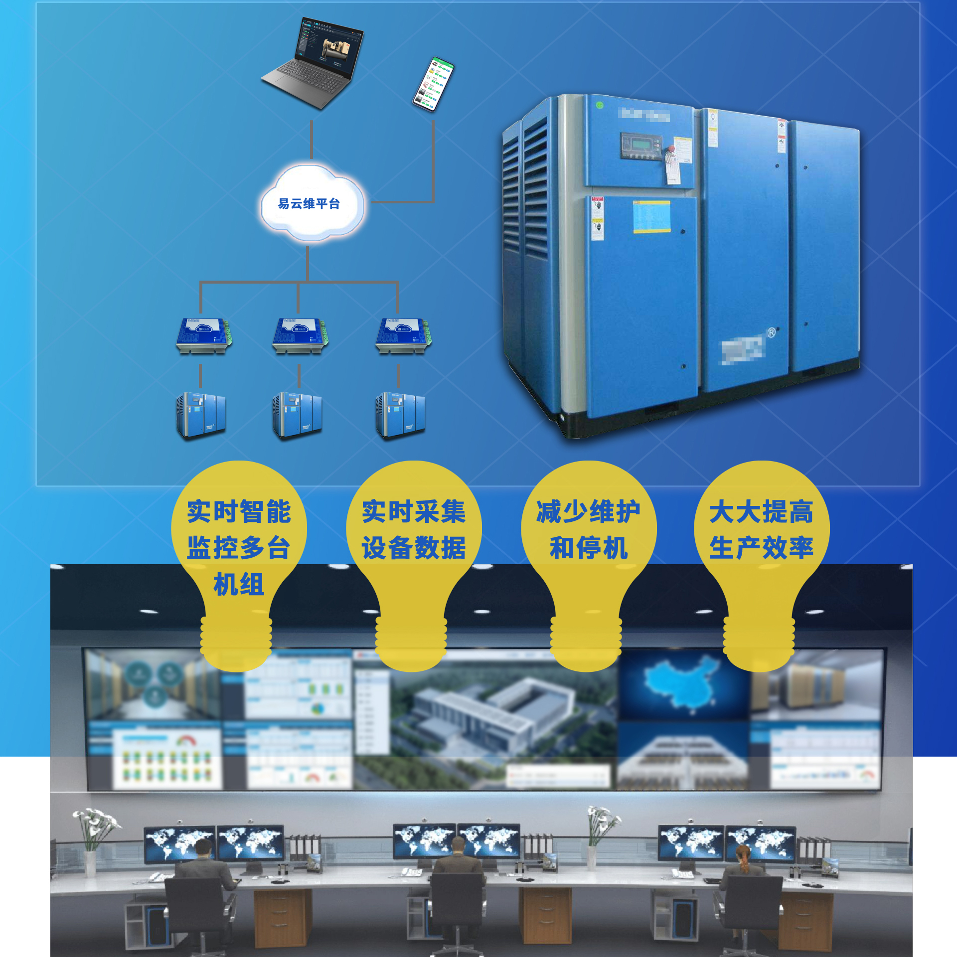 空壓機制造廠商設(shè)備智能管理解決方案