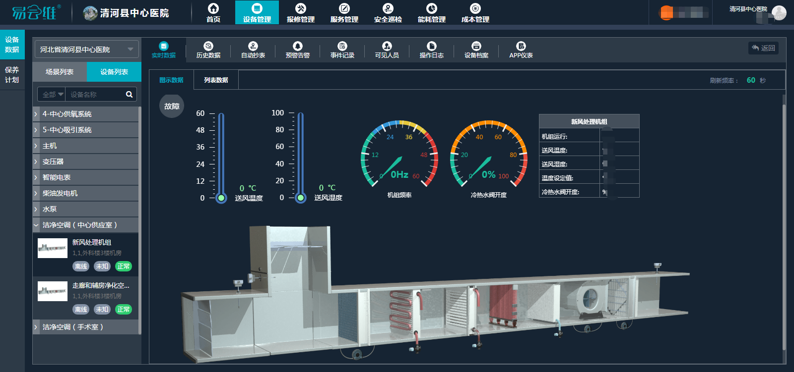 醫(yī)院后勤管理