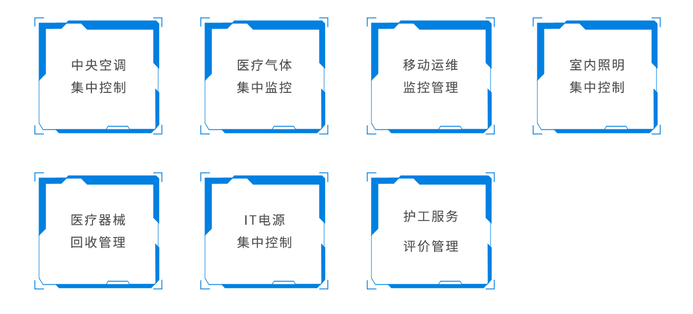 醫(yī)療氣體、中央空調(diào)集中控制