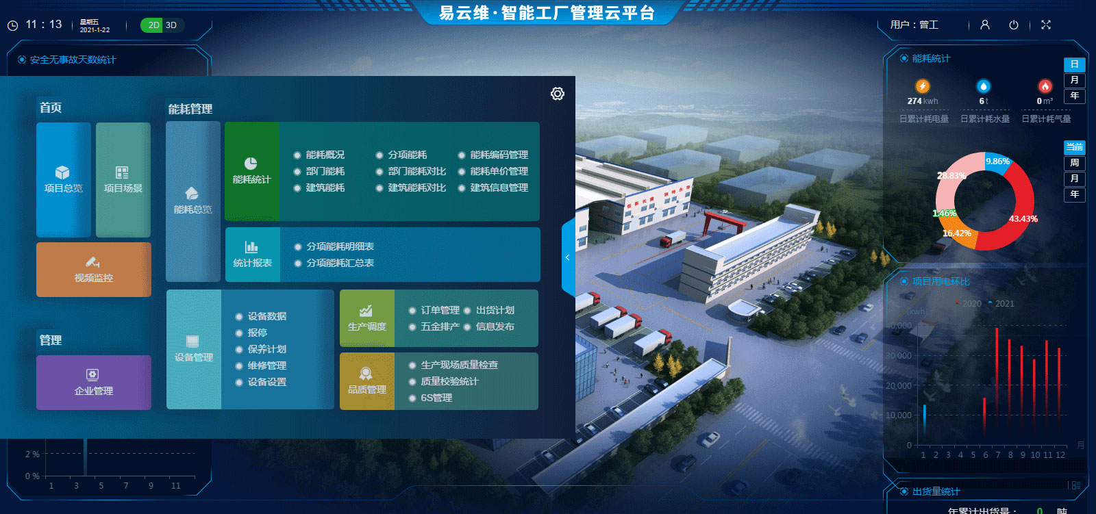 智能工廠云平臺(tái)建設(shè)目標(biāo)