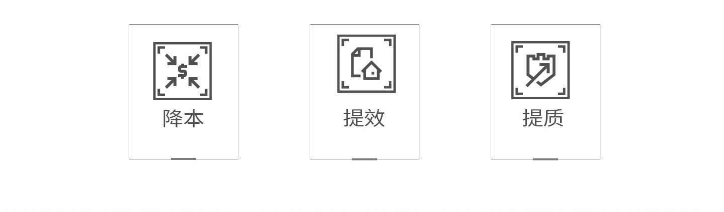 降本、提效、體質(zhì)