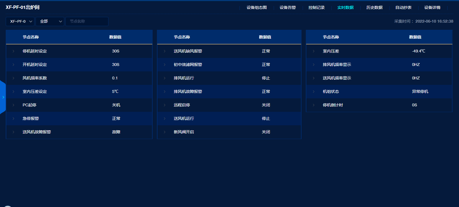 食品機(jī)械管理云平臺(tái)為什么對(duì)制造企業(yè)如此重要