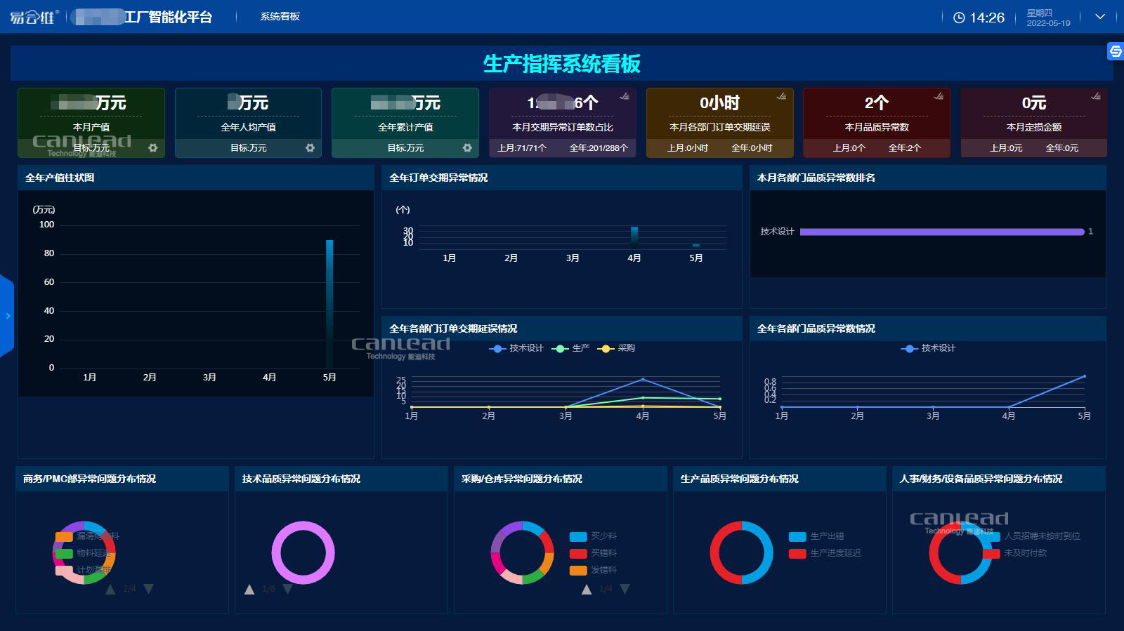 工廠智能管理信息化云平臺助力工業(yè)制造企業(yè)發(fā)展