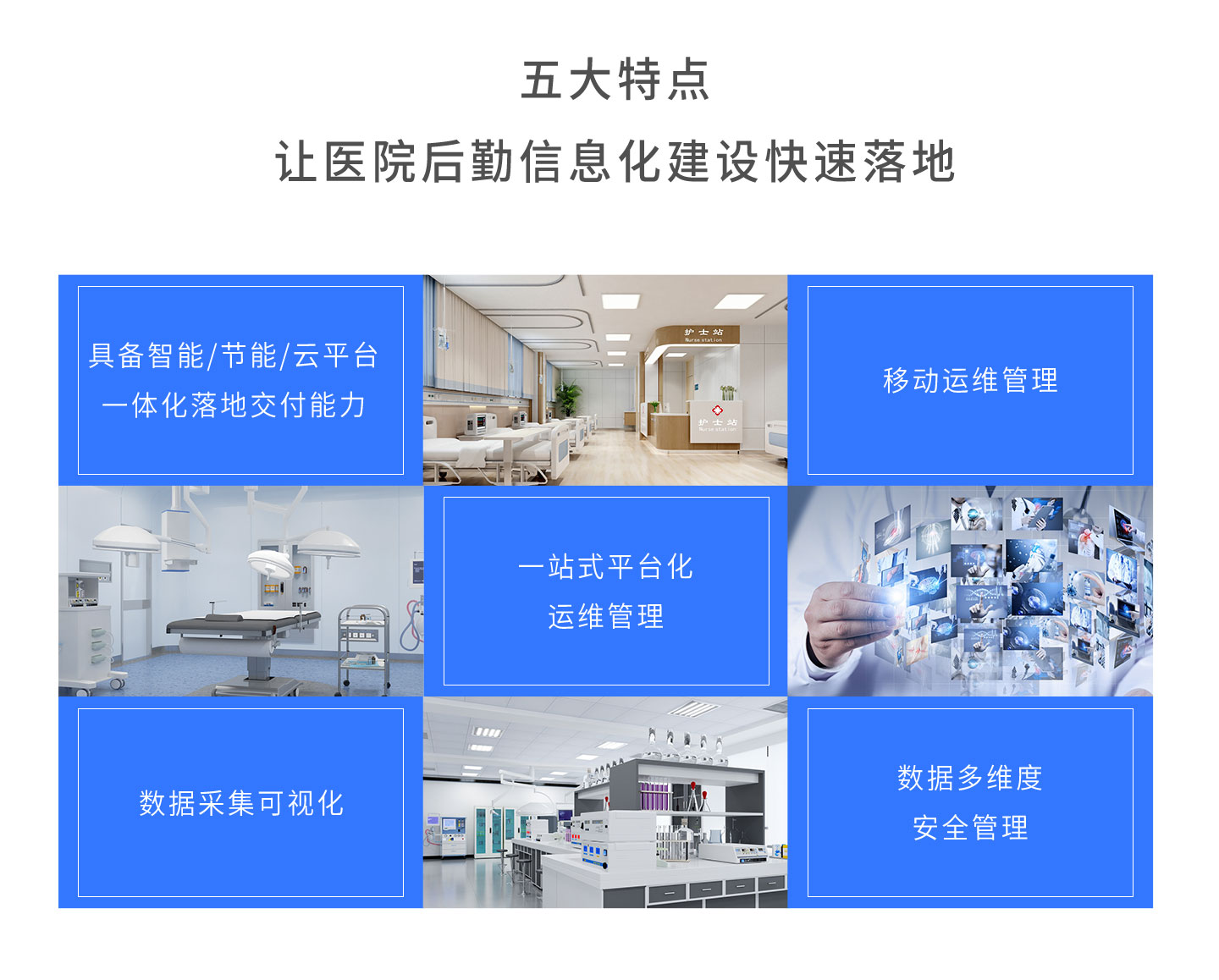 能迪科技集團后勤管理建設(shè)方案