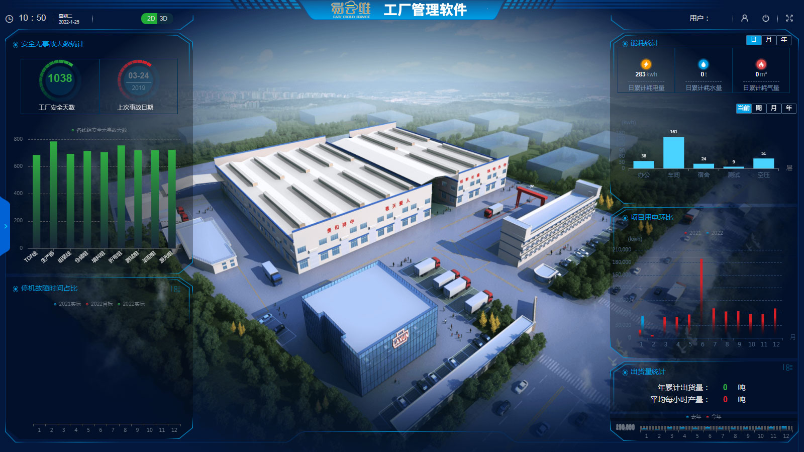 工廠erp管理系統(tǒng)軟件助力企業(yè)上云