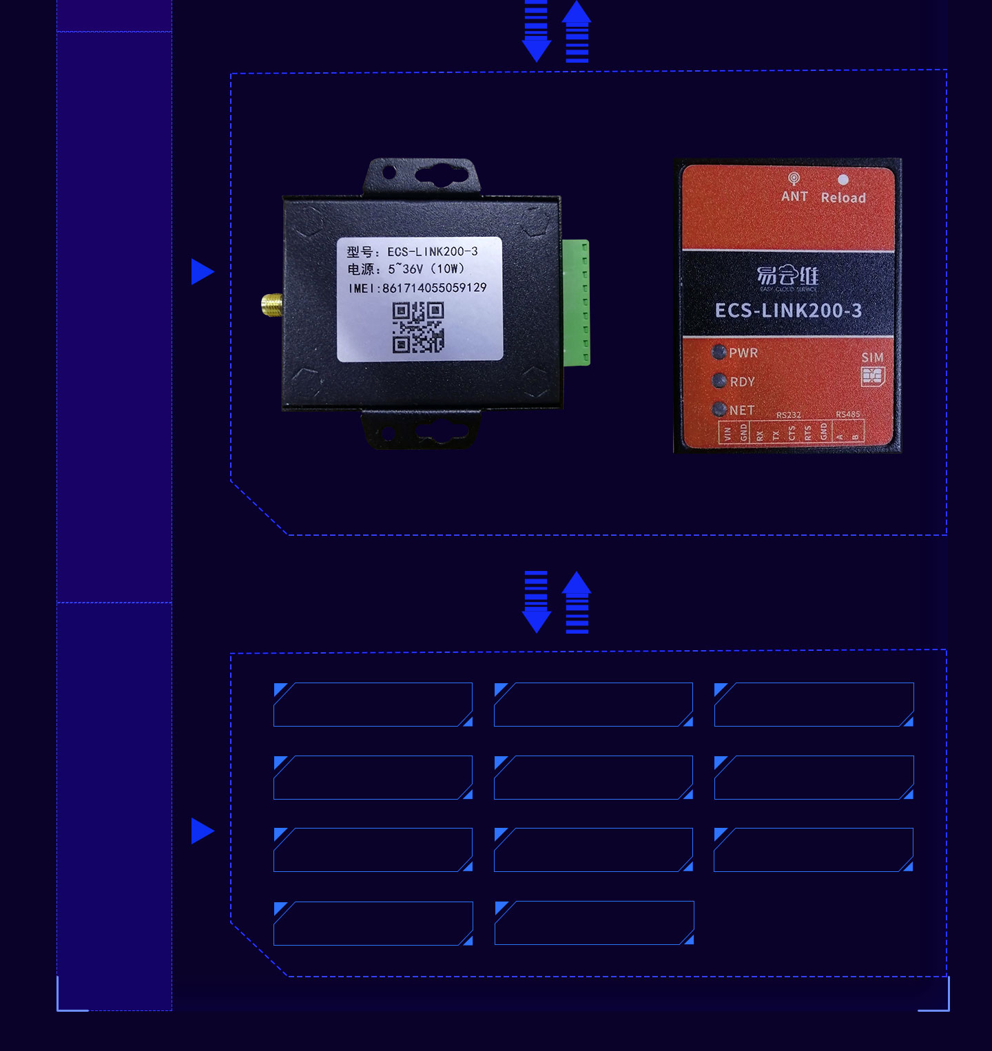 物聯(lián)網(wǎng)設備管理系統(tǒng)，解決設備制造商維保管理難題