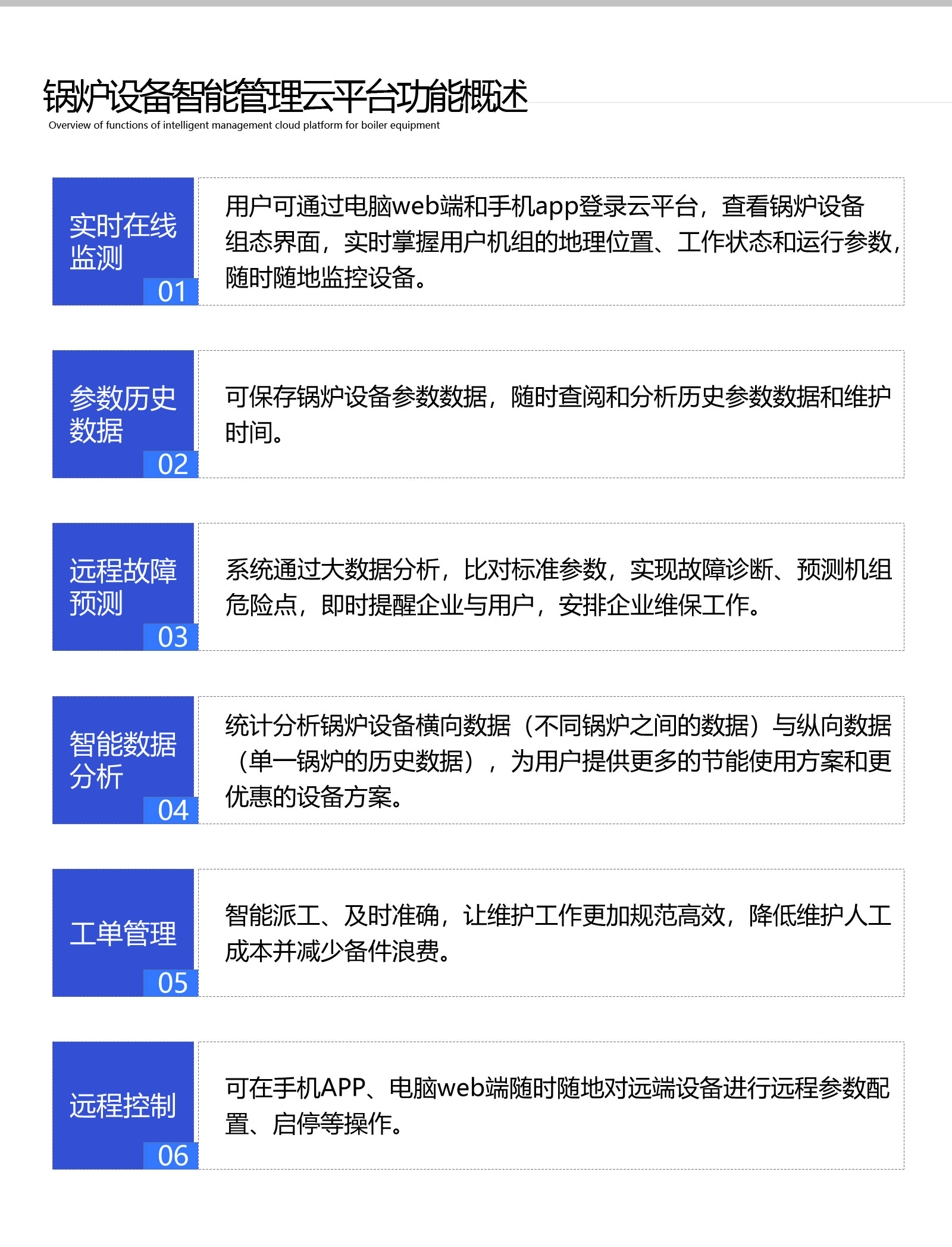 鍋爐設備智能管理APP_鍋爐遠程采集監(jiān)控系統(tǒng)軟件_鍋爐能耗自動控制集中運維云平臺