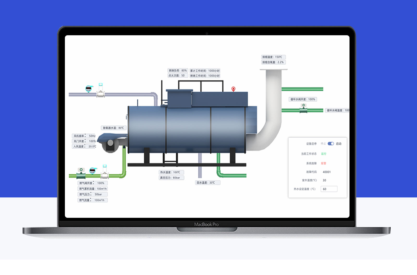 鍋爐設備智能管理APP_鍋爐遠程采集監(jiān)控系統(tǒng)軟件_鍋爐能耗自動控制集中運維云平臺