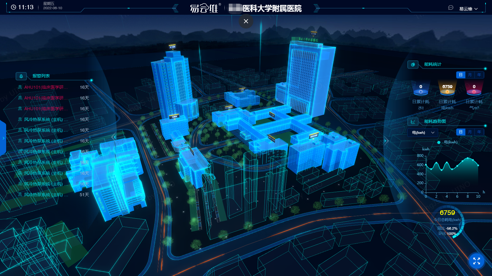 利用醫(yī)院后勤信息化管理系統(tǒng)優(yōu)化這三個(gè)方面，讓后勤管理更容易