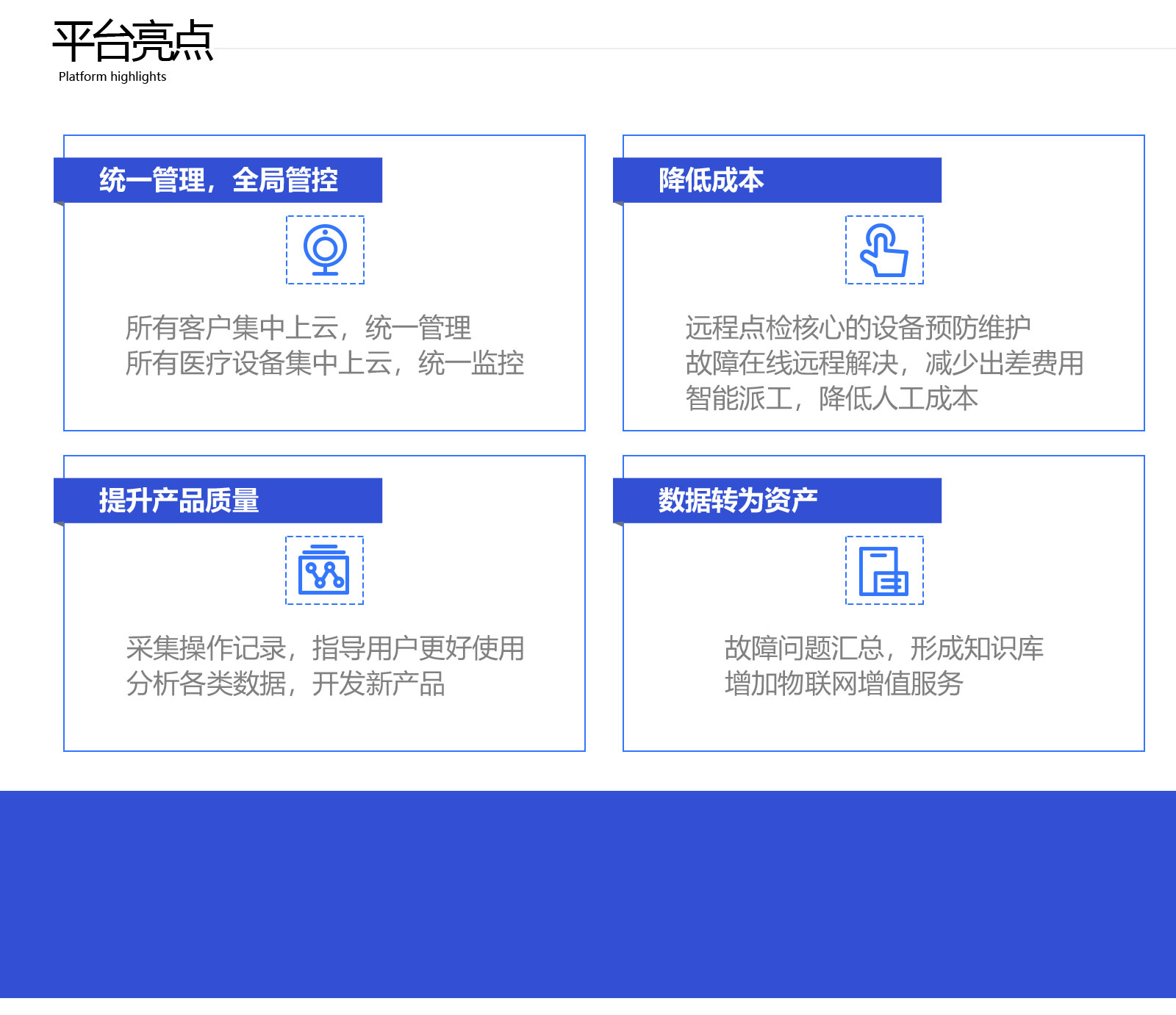 醫(yī)療器械管理軟件