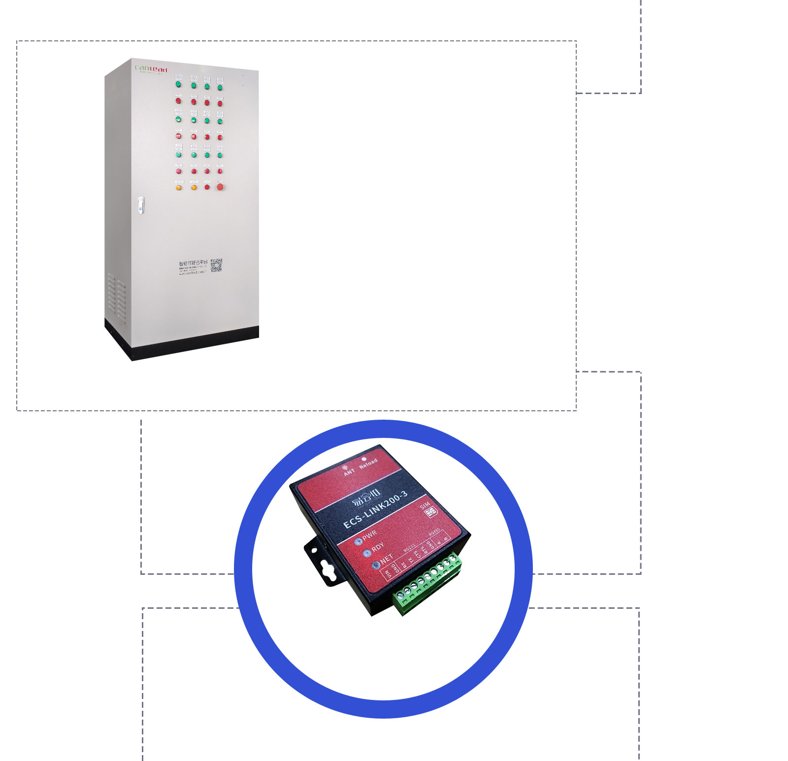 醫(yī)療器械遠程監(jiān)控