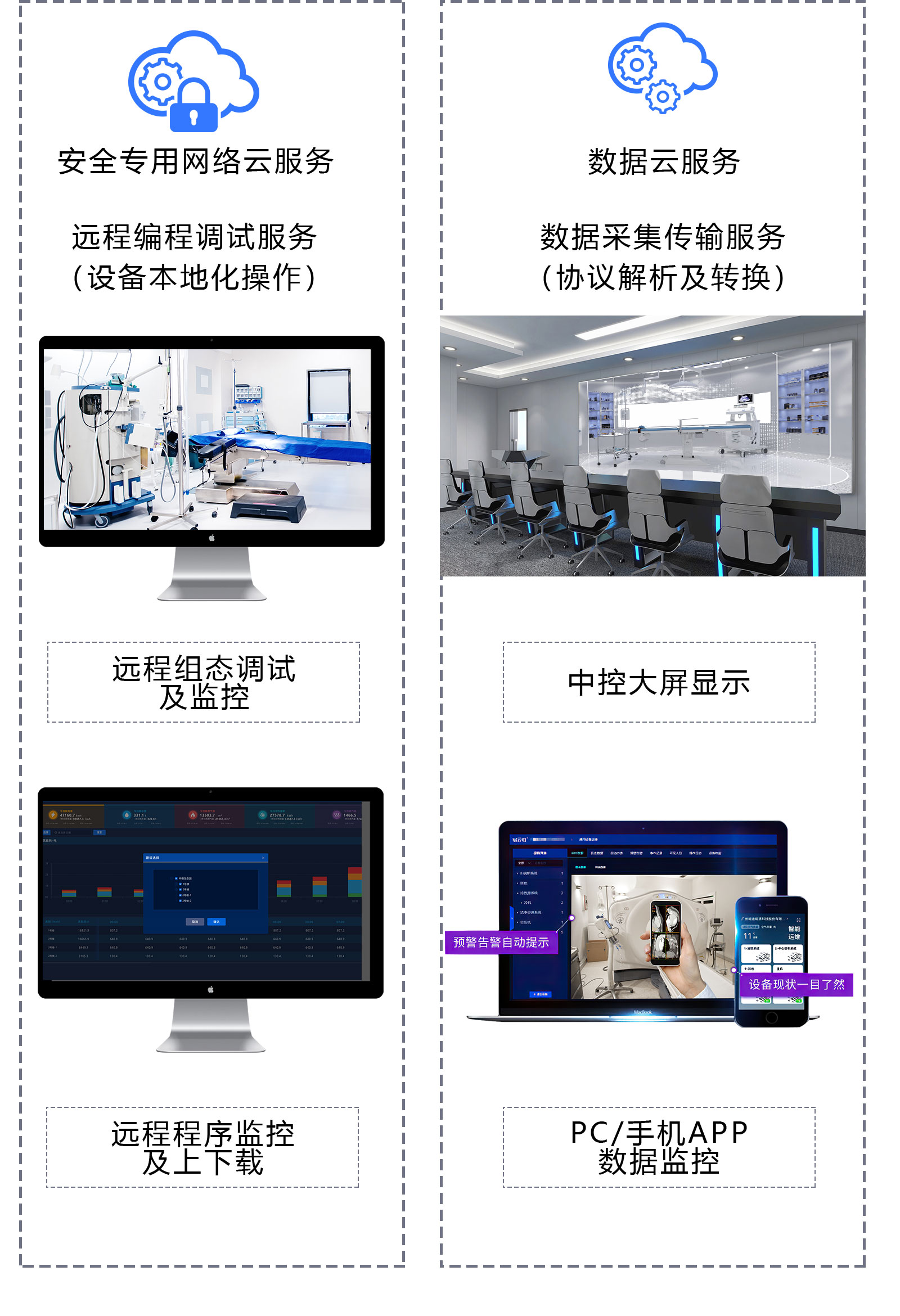 醫(yī)療器械管理軟件