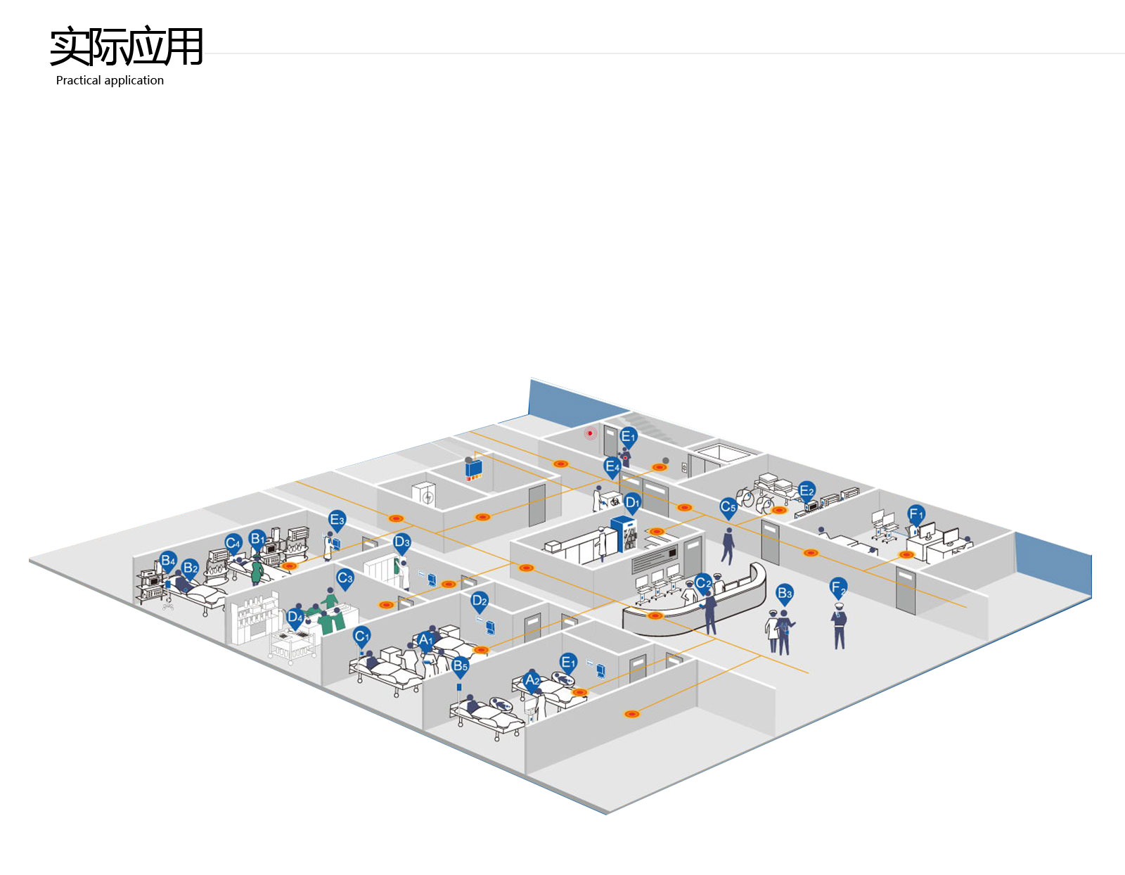 醫(yī)療設(shè)備智能管理云平臺