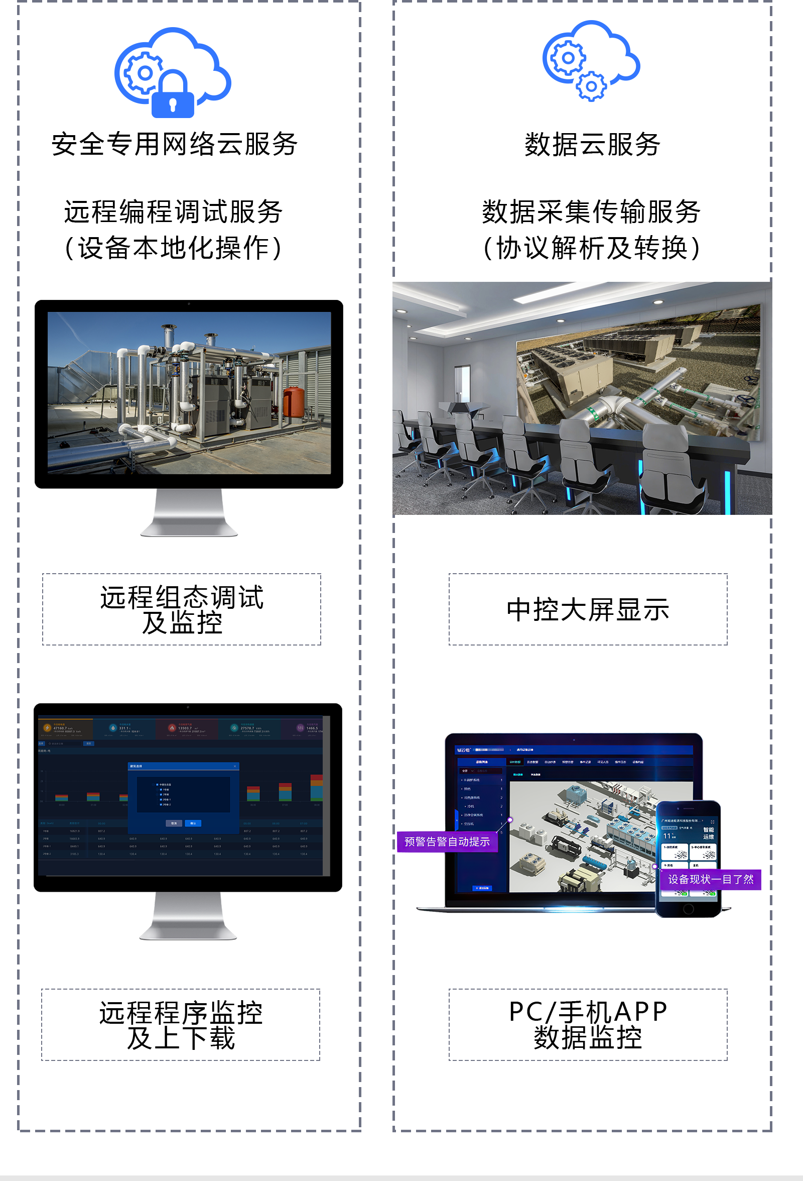 中央空調(diào)設(shè)備智能管理APP