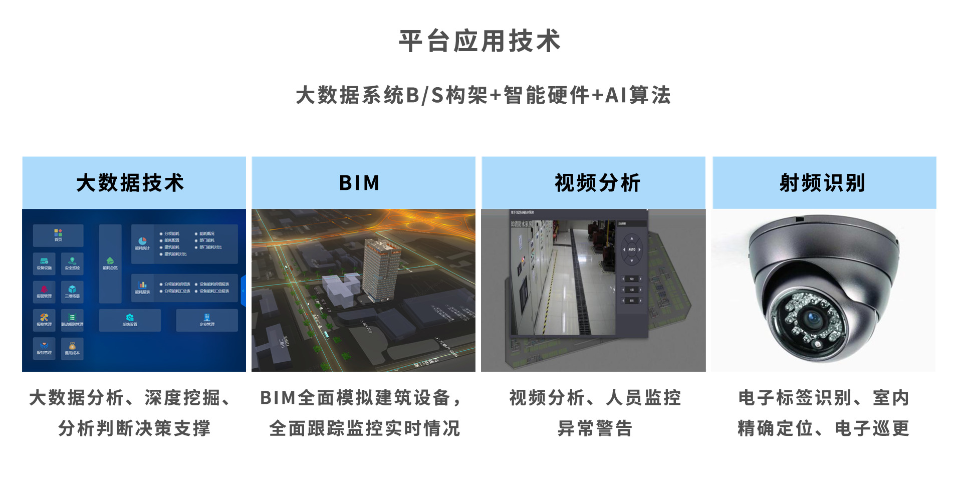 教學實驗室管理軟件