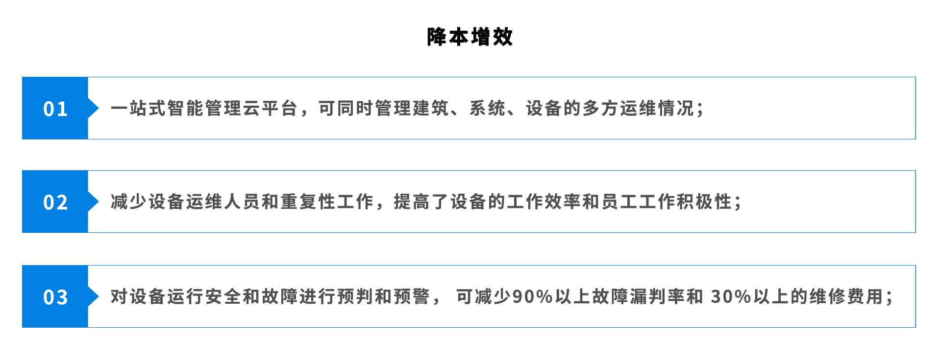 生物實驗室管理
