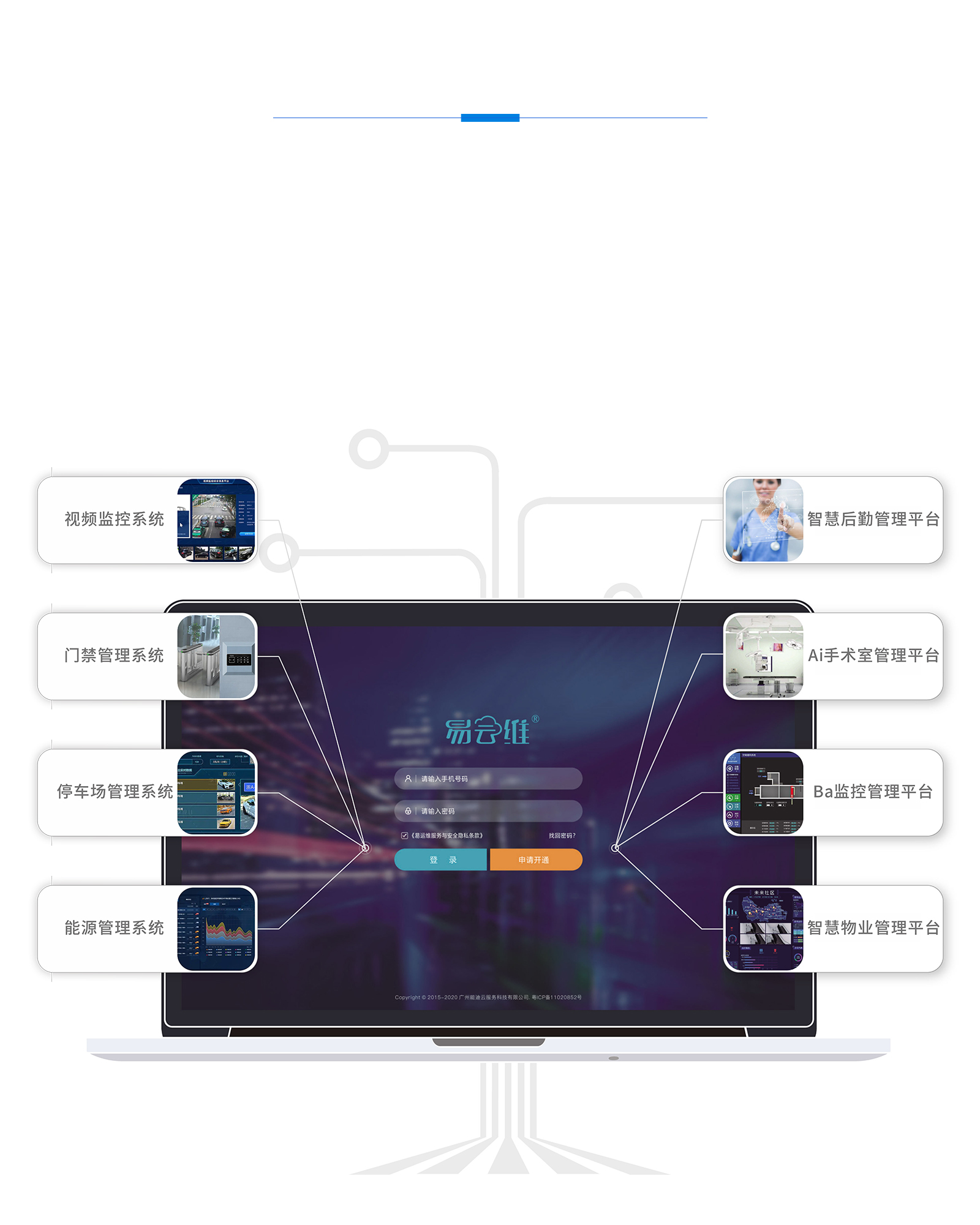 醫(yī)院ibms系統(tǒng)