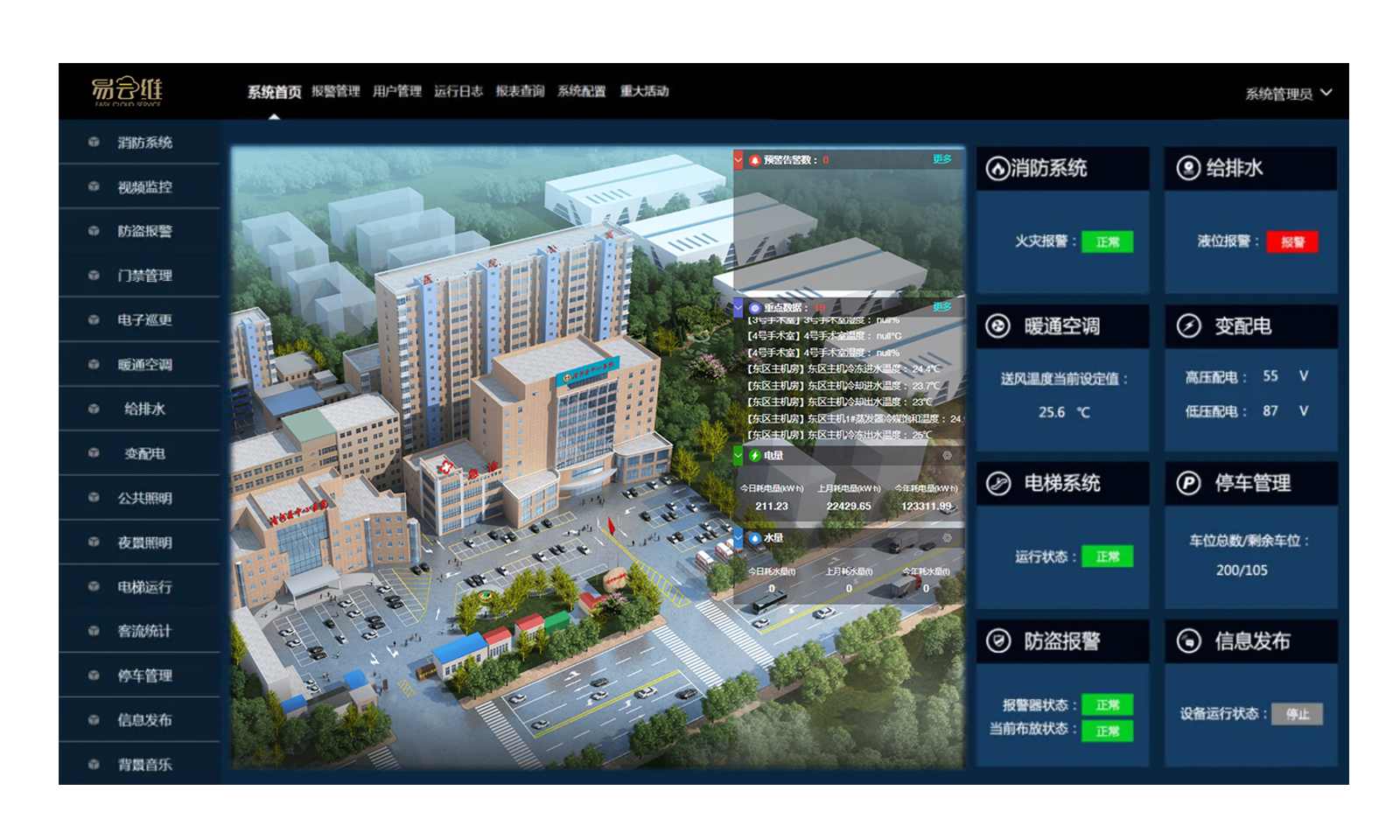 醫(yī)院ibms系統(tǒng)首頁(yè)