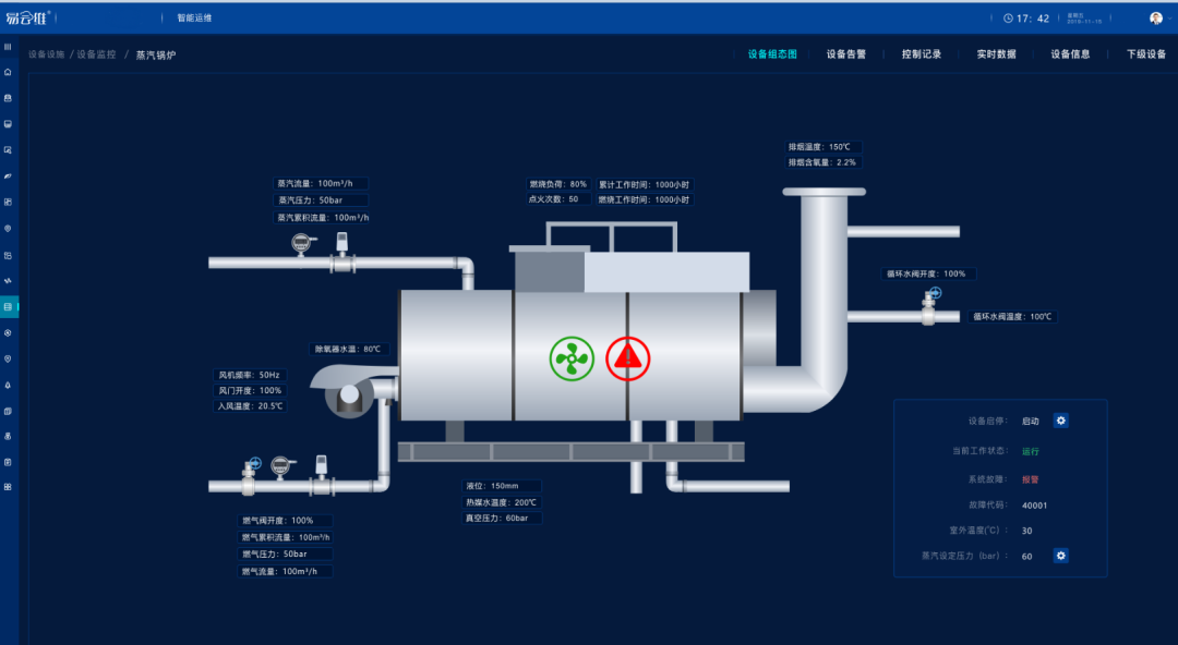 廠(chǎng)務(wù)管理軟件設(shè)備運(yùn)維功能