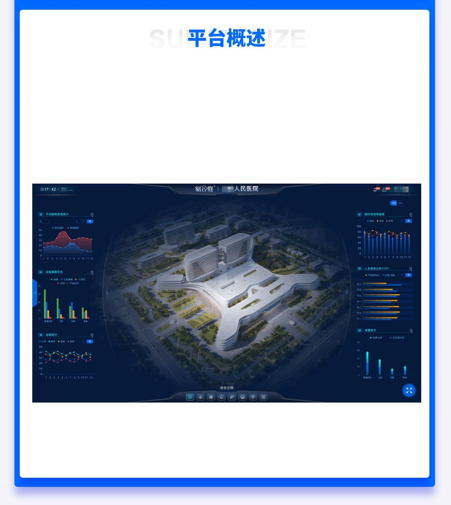 易云維智慧后勤建設方案