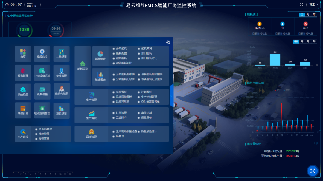 廠務(wù)監(jiān)控系統(tǒng)實現(xiàn)汽車制造工廠自動安全巡檢，實時反饋設(shè)備運行數(shù)據(jù)