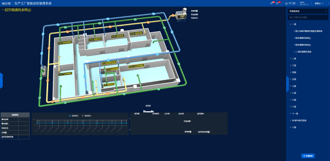 巡檢管理系統(tǒng)