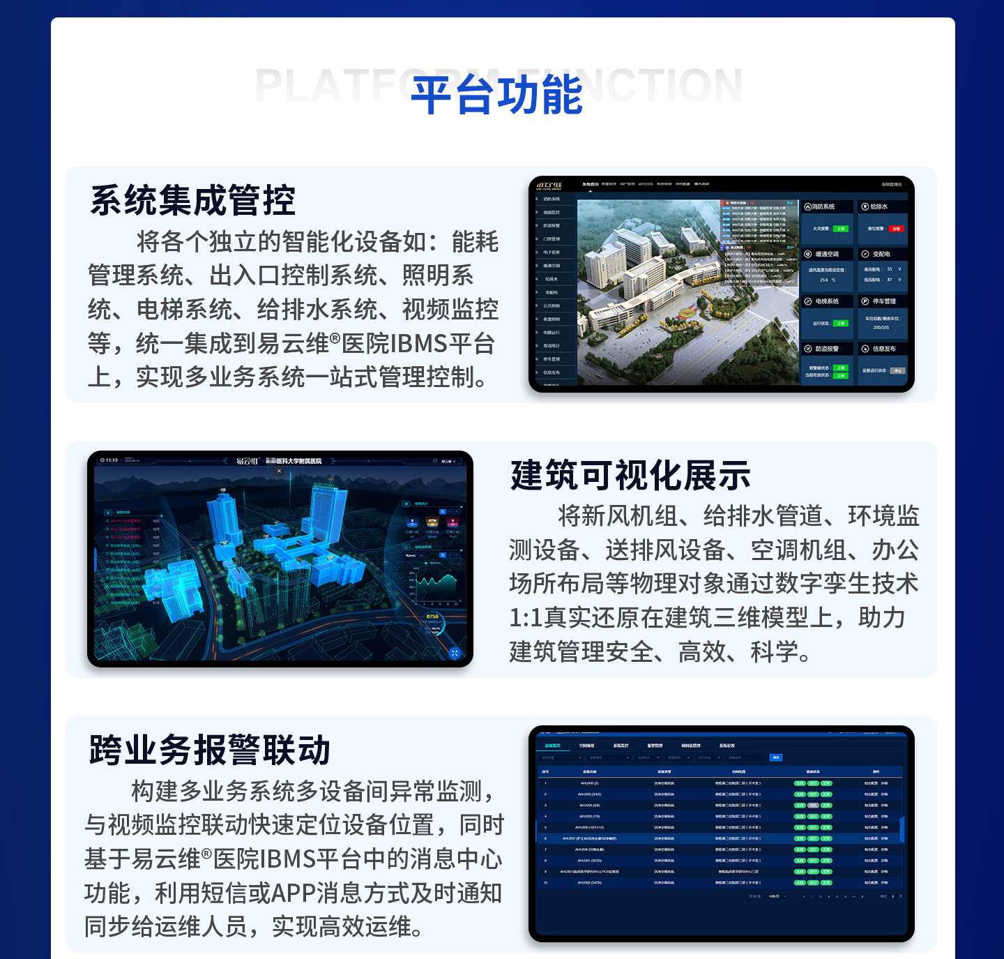 實現(xiàn)多業(yè)務(wù)系統(tǒng)一站式管理控制
