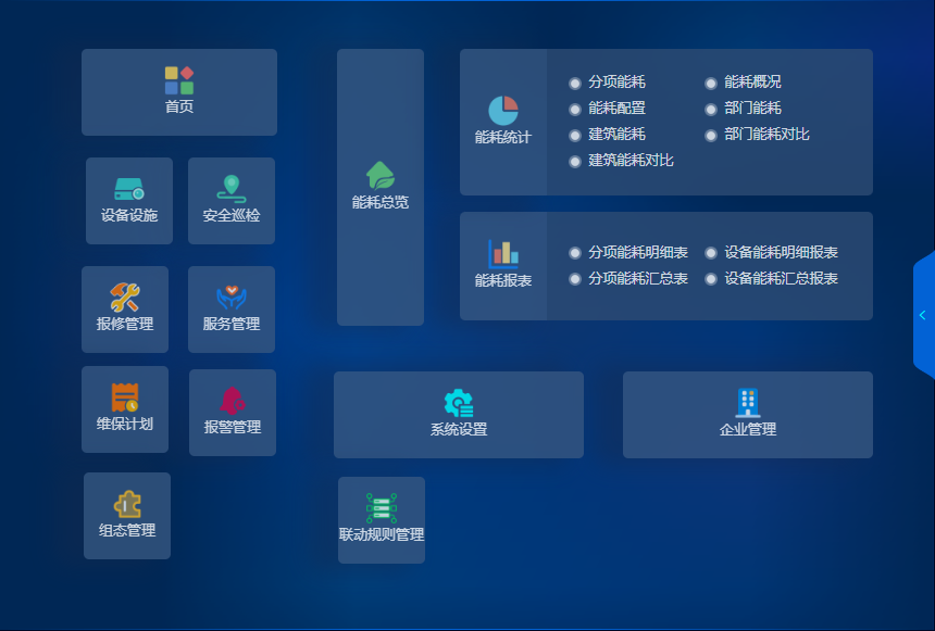 醫(yī)院后勤一站式管理