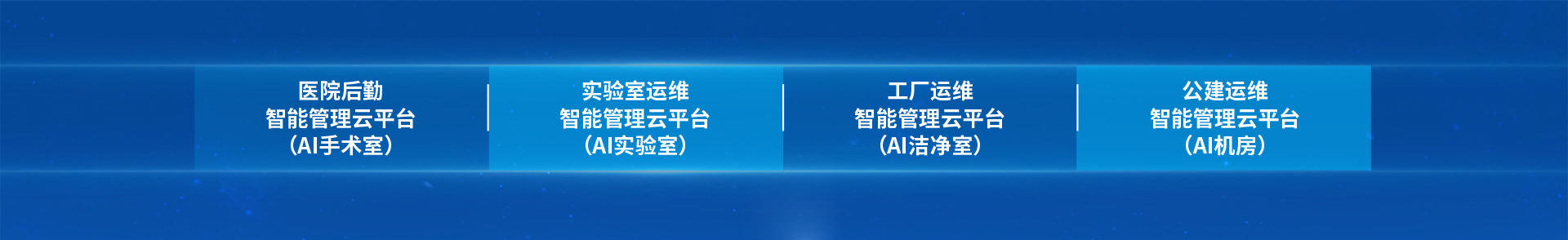 數(shù)字化平臺(tái)四大細(xì)分行業(yè)