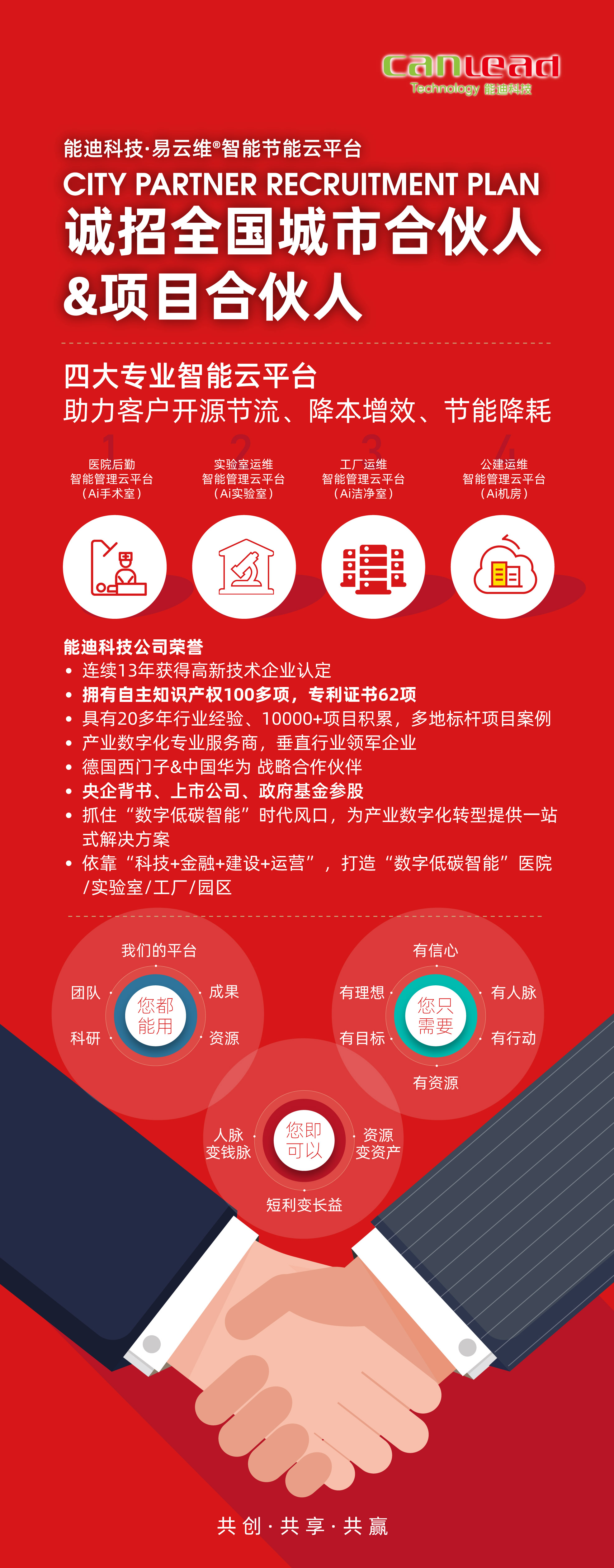 易云維?數(shù)字化云平臺(tái)招募城市合伙人，人脈變現(xiàn)，收益持續(xù)更牢靠