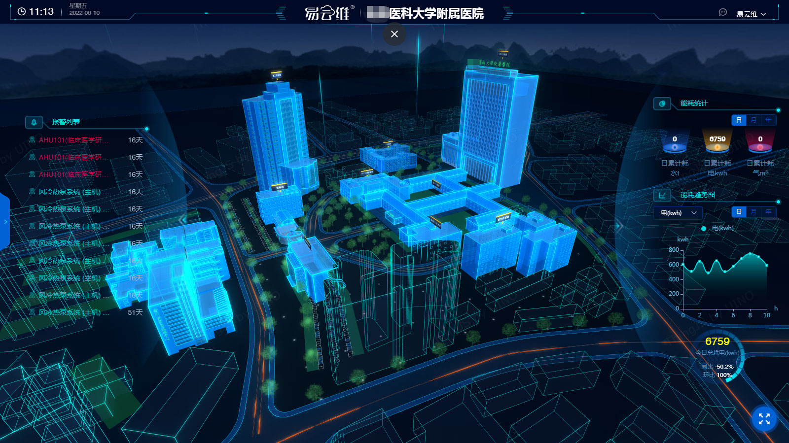 醫(yī)院后勤管理系統(tǒng)招募城市合伙人，賦能醫(yī)院節(jié)能減排&醫(yī)院智慧后勤建設(shè)