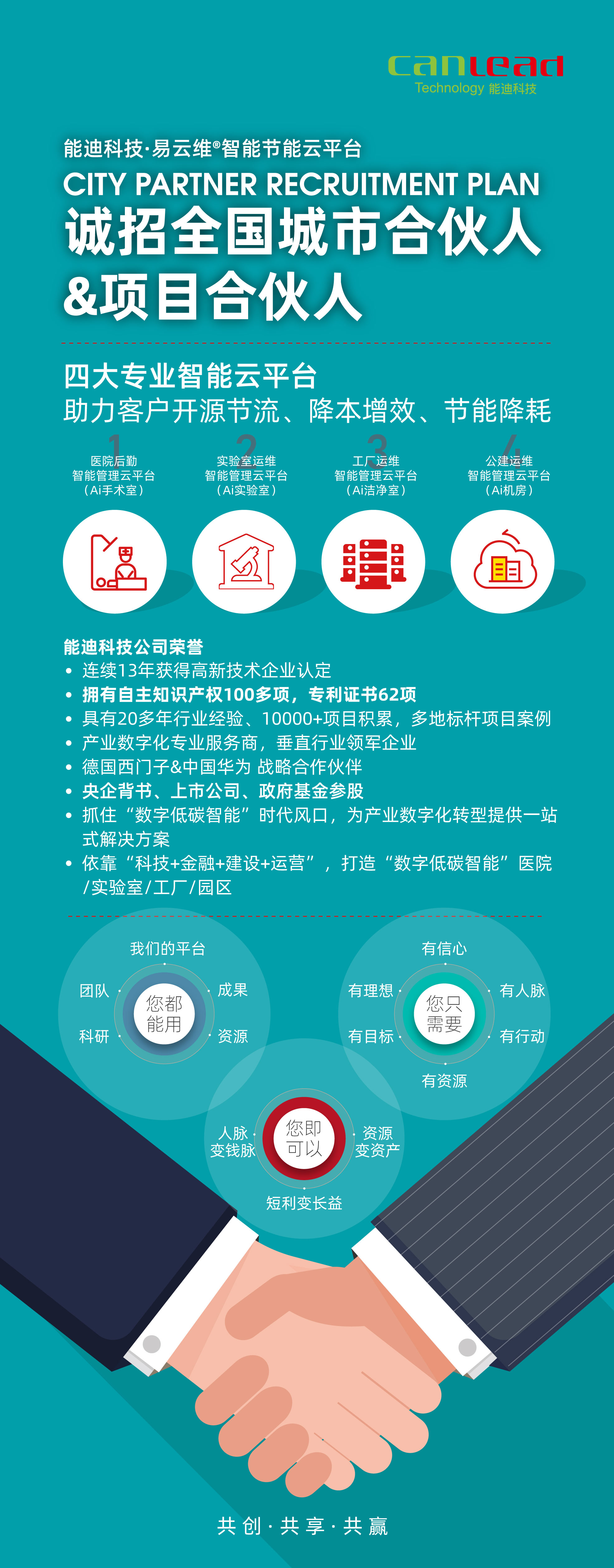 醫(yī)院后勤管理系統(tǒng)招募城市合伙人，賦能醫(yī)院節(jié)能減排&醫(yī)院智慧后勤建設(shè)